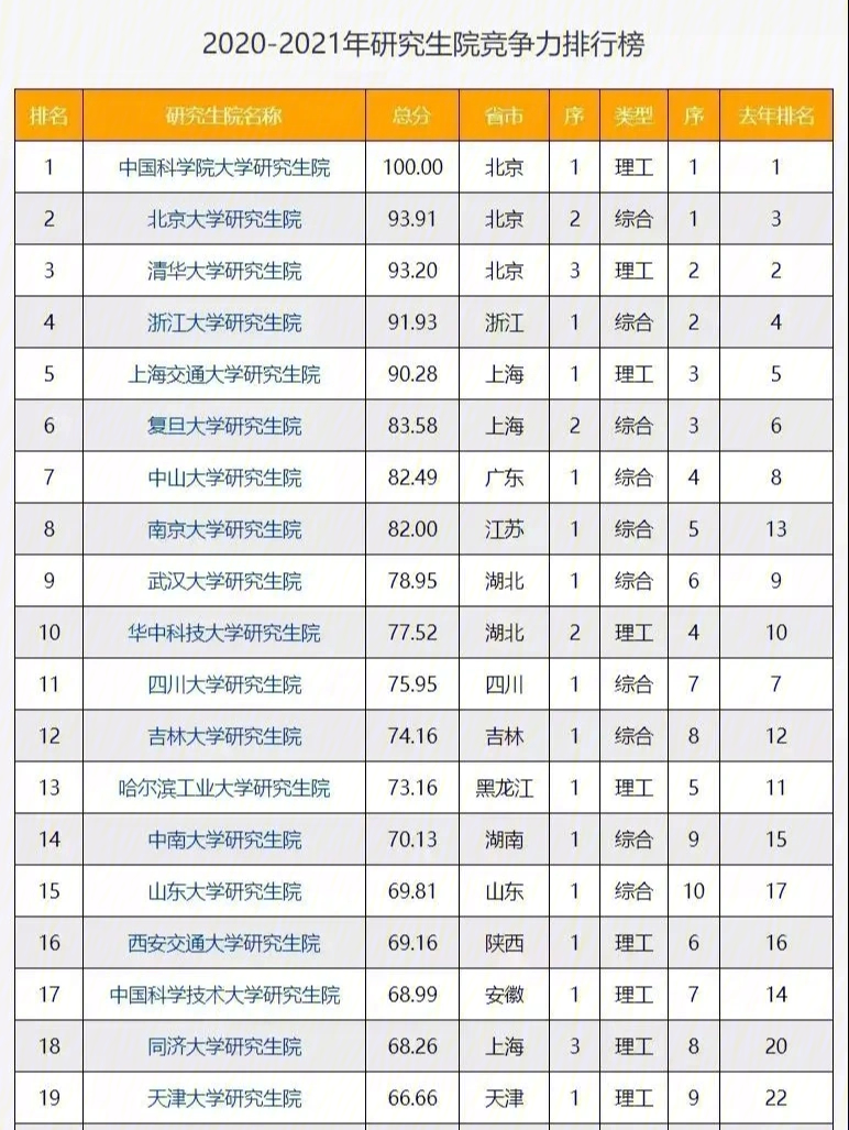 科隆大學申請條件_皇后大學申請條件_科隆大學申請條件