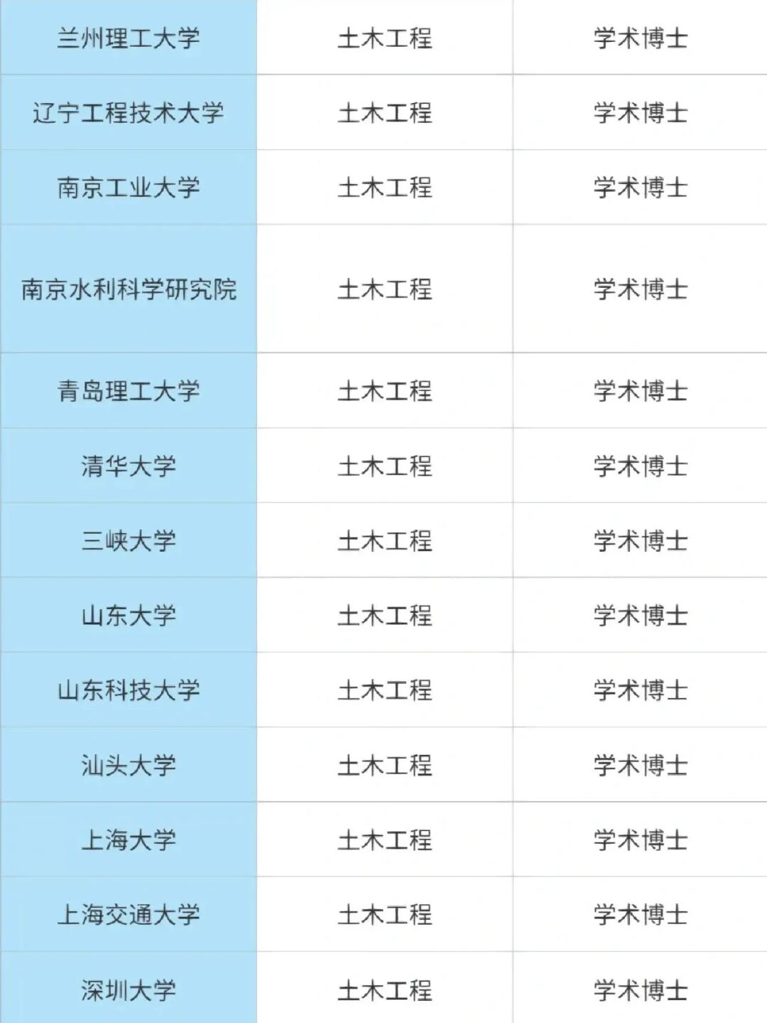 日本尚絧學(xué)院大學(xué)_日本倫敦大學(xué)學(xué)院_日本金城學(xué)院大學(xué)