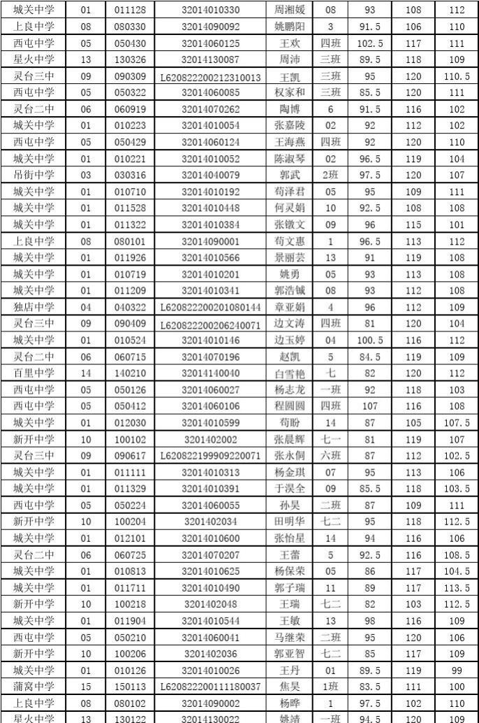 新南威爾士大學商學院_羅格斯大學新伯朗士威校區會計_羅格斯大學新伯朗士威校區經濟學
