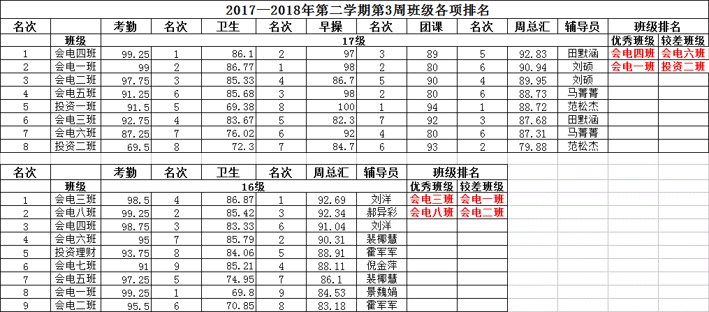 羅格斯大學新伯朗士威校區會計_羅格斯大學新伯朗士威校區經濟學_新南威爾士大學商學院
