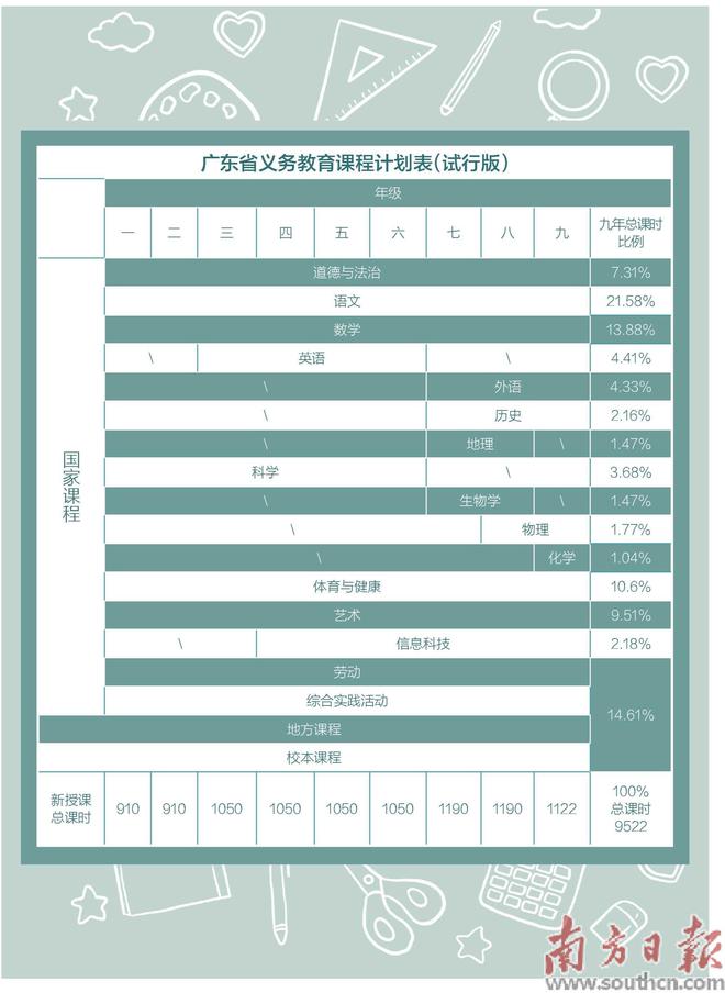 羅格斯大學新伯朗士威校區會計_新南威爾士大學商學院_羅格斯大學新伯朗士威校區經濟學