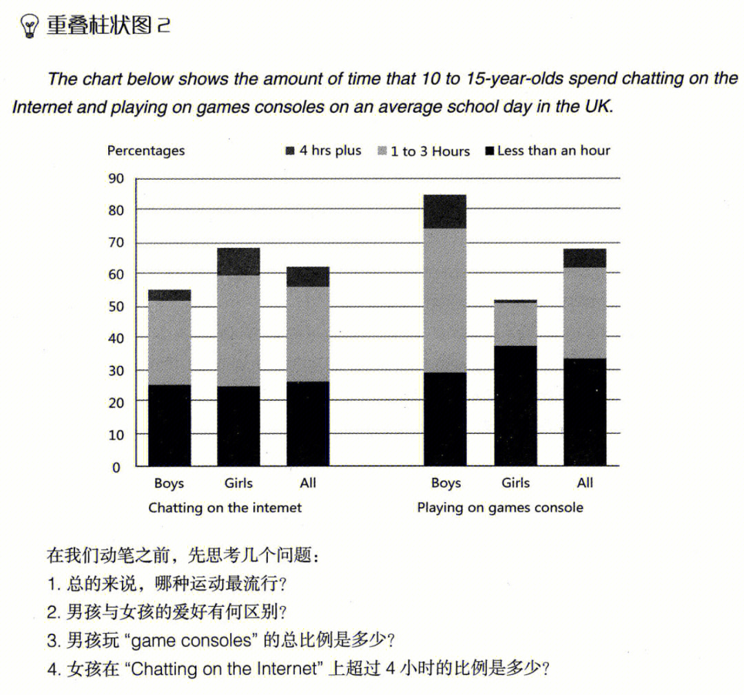 報(bào)名托福班的費(fèi)用_托福報(bào)名要交哪些費(fèi)用_托福考試報(bào)名費(fèi)用