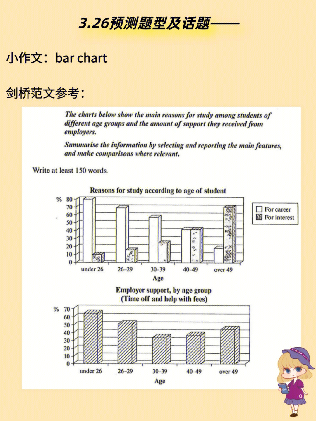 托福考試報(bào)名費(fèi)用_報(bào)名托福班的費(fèi)用_托福報(bào)名要交哪些費(fèi)用