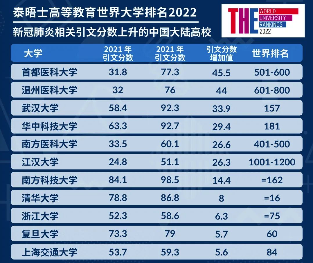 新西蘭高中留學托福_新托福口語分數換算表(評分標準)_新西蘭大學托福分數