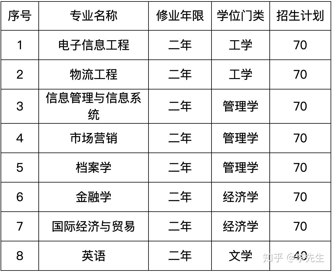 新南威爾士大學(xué)商學(xué)院_羅格斯大學(xué)新伯朗士威校區(qū)條件_羅格斯大學(xué)新伯朗士威校區(qū)醫(yī)學(xué)院