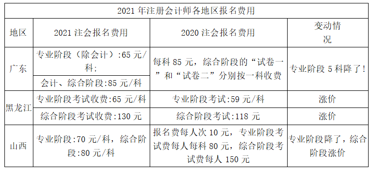 托?？荚噲竺M用_托福美國考試報名_報名托福班的費用
