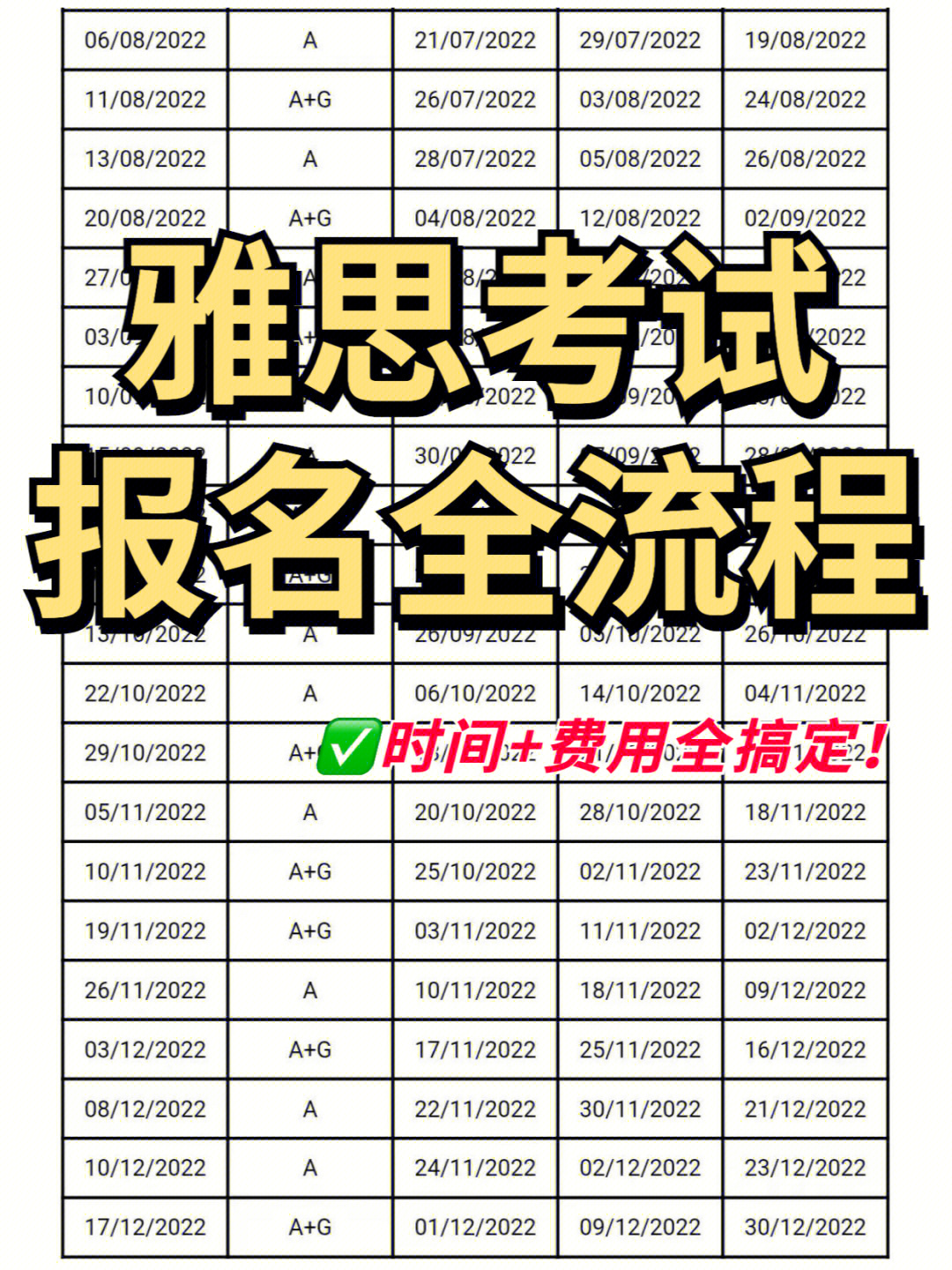 托福ibt考試報名_報名托福班的費用_托福考試報名費用