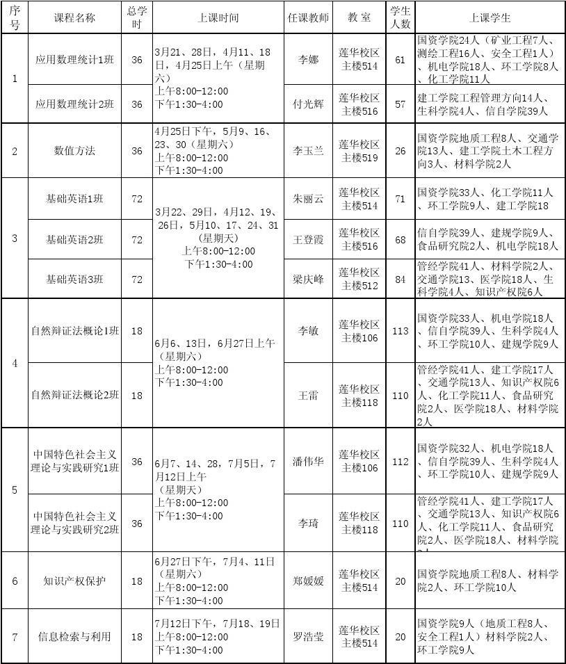 托福雅思分數_新西蘭大學托福分數_雅思分數與托福分數換算