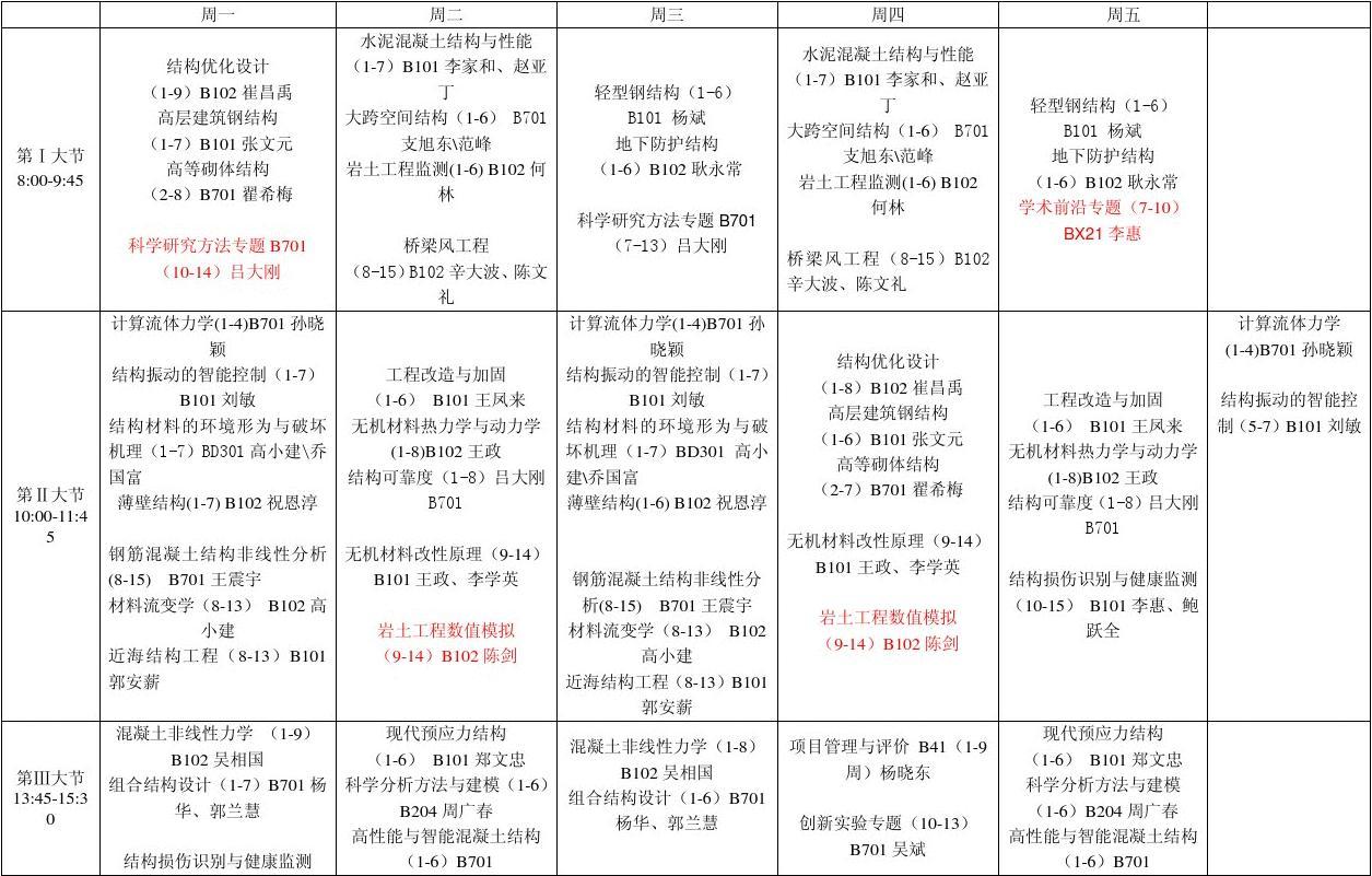 新西蘭大學托福分數_托福雅思分數_雅思分數與托福分數換算
