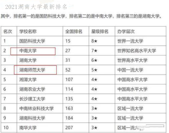 工程或工程經濟類專業對照表_材料科學與工程專業排名_研究生報考中國礦業大學建筑環境與設備工程專業好考嗎