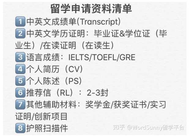新加坡讀研留學條件_大學出國讀研條件_出國留學讀研的條件