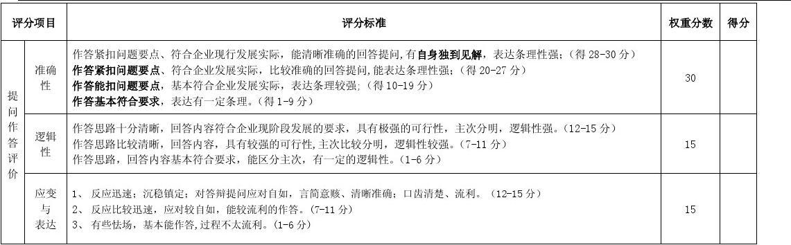 雅思周四考試口語時間_雅思口語評分標(biāo)準(zhǔn)表_雅思口語考試評分標(biāo)準(zhǔn)