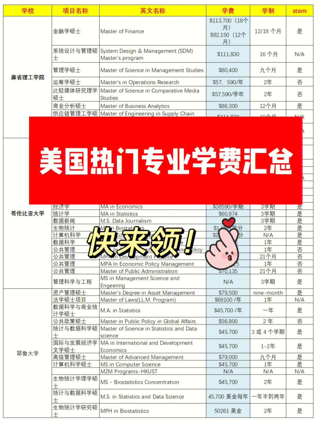 澳洲當地留學體檢費用_澳洲高中留學_2023澳洲留學總費用最新要求