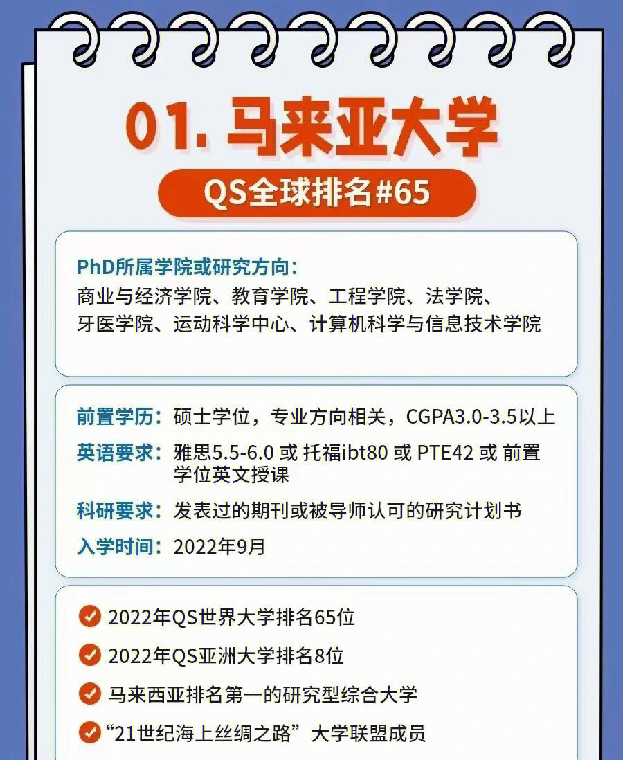 馬來西亞研究生留學費用_馬來西亞留學怎么樣_馬來西亞留學一年費用