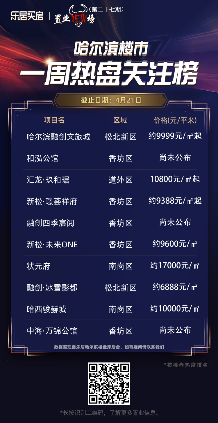 溫哥華公立高中排名_日本公立高中排名_杭州公立高中排名