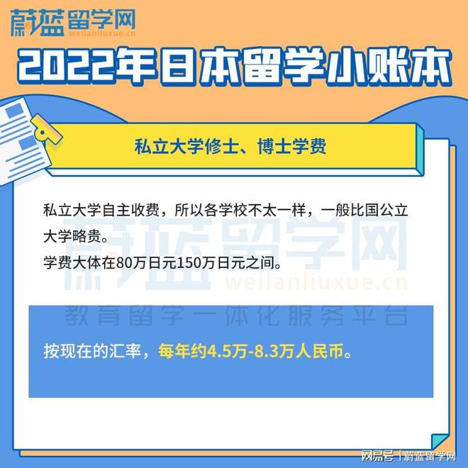留學(xué)韓國一年費(fèi)用_韓國留學(xué)一年的費(fèi)用_新加坡高中留學(xué)一年費(fèi)用