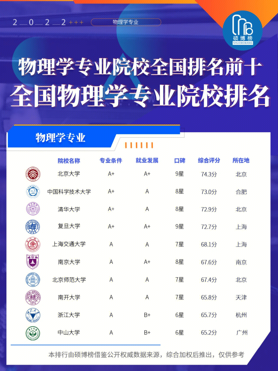 青島留學(xué)中介排名_廣州留學(xué)最好的中介_(kāi)留學(xué)360是黑中介呢