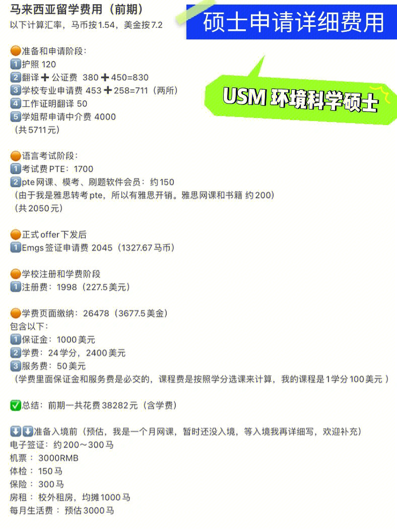 馬來西亞留學怎么樣_馬來西亞 留學項目_馬來西亞研究生留學費用