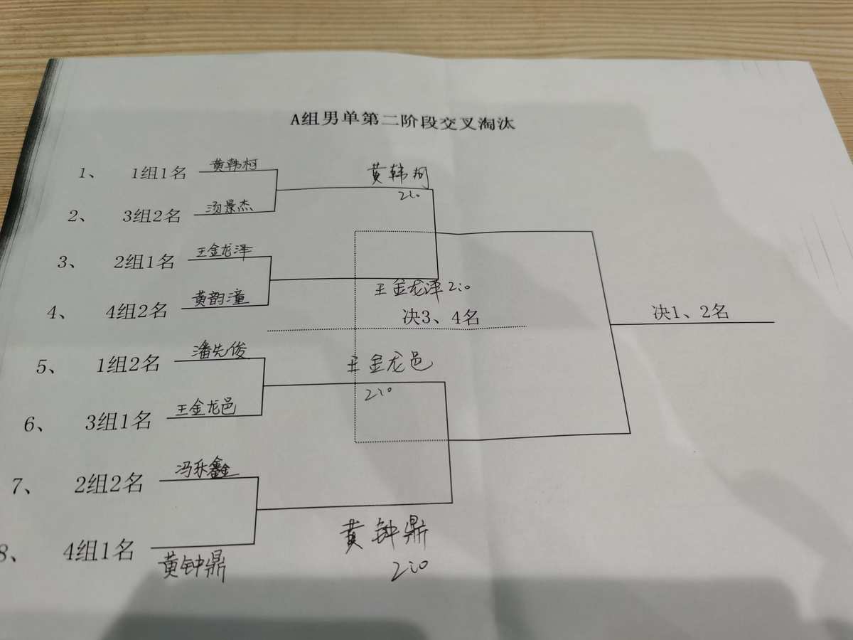 南非足協(xié)理事會(huì)杯_南非世界杯時(shí)間_南非未來杯 馬競