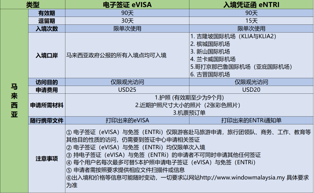 出國(guó) 留學(xué)_中國(guó)教育部 留學(xué)中心留學(xué)服務(wù)中心 所在地_2023出國(guó)留學(xué)體檢中心最新要求