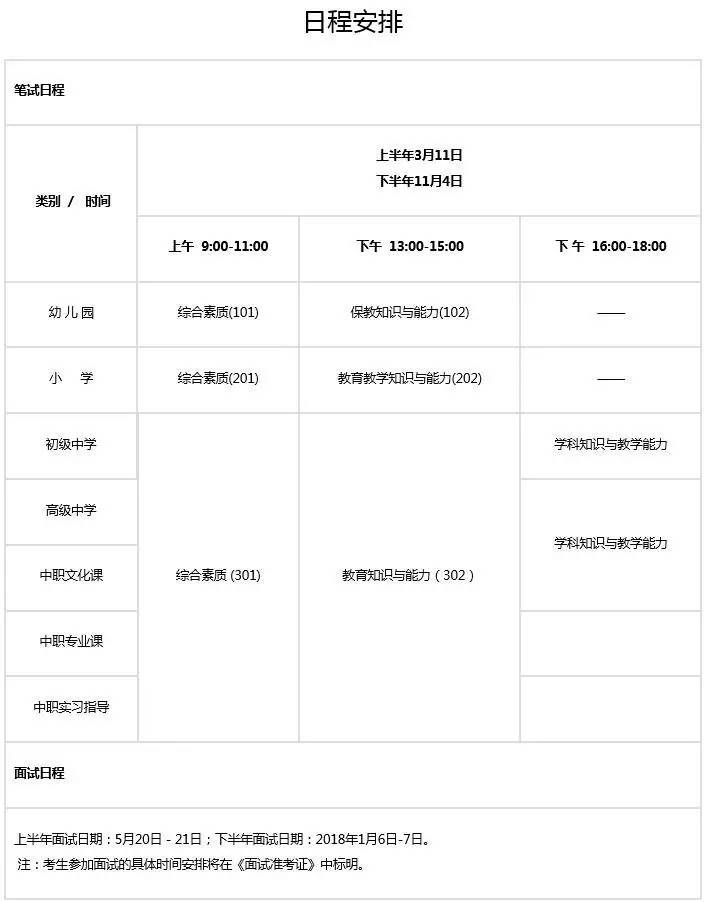 江蘇教師編制報(bào)名時(shí)間_江蘇教師資格考試報(bào)名_江蘇教師資格證報(bào)名