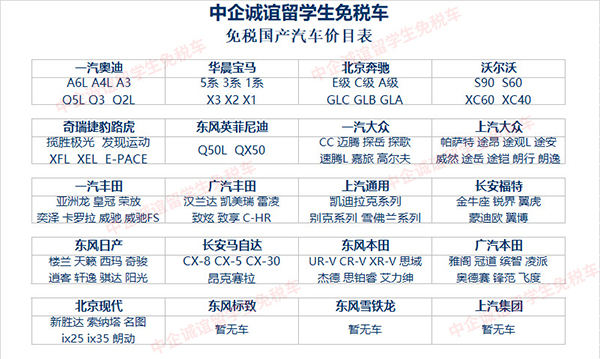 歸國留學人員免稅車_留學歸國人員學位認證_畢業信 英國 留學歸國人員證明