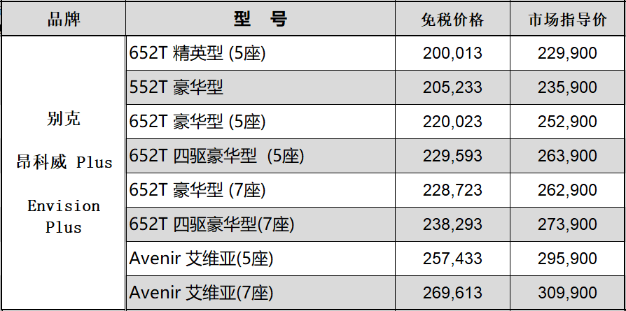 東莞黃江免稅豪車_江西省贛州市尋烏縣留車鎮留車中學什么時候放的假_廣州留學生免稅車