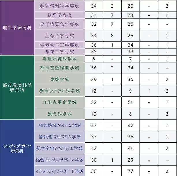 去韓國旅游簽證要多久_去韓國之前要準備什么_去韓國留學要多少錢
