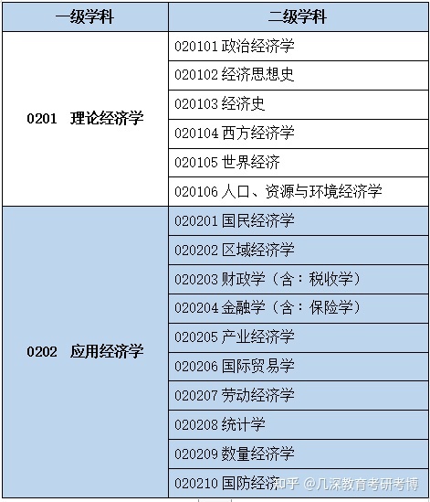 適合文科女生的專業(yè)_廈門理工專業(yè)適合文科_文科女生適合報(bào)考什么專業(yè)