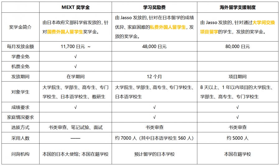 誰(shuí)是澳洲留學(xué)的_澳洲留學(xué)生和外教_大專可以去澳洲留學(xué)嗎