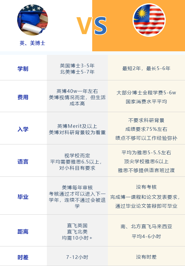 申請哈佛博士條件_大學(xué)夏令營申請條件_哈佛大學(xué)申請條件