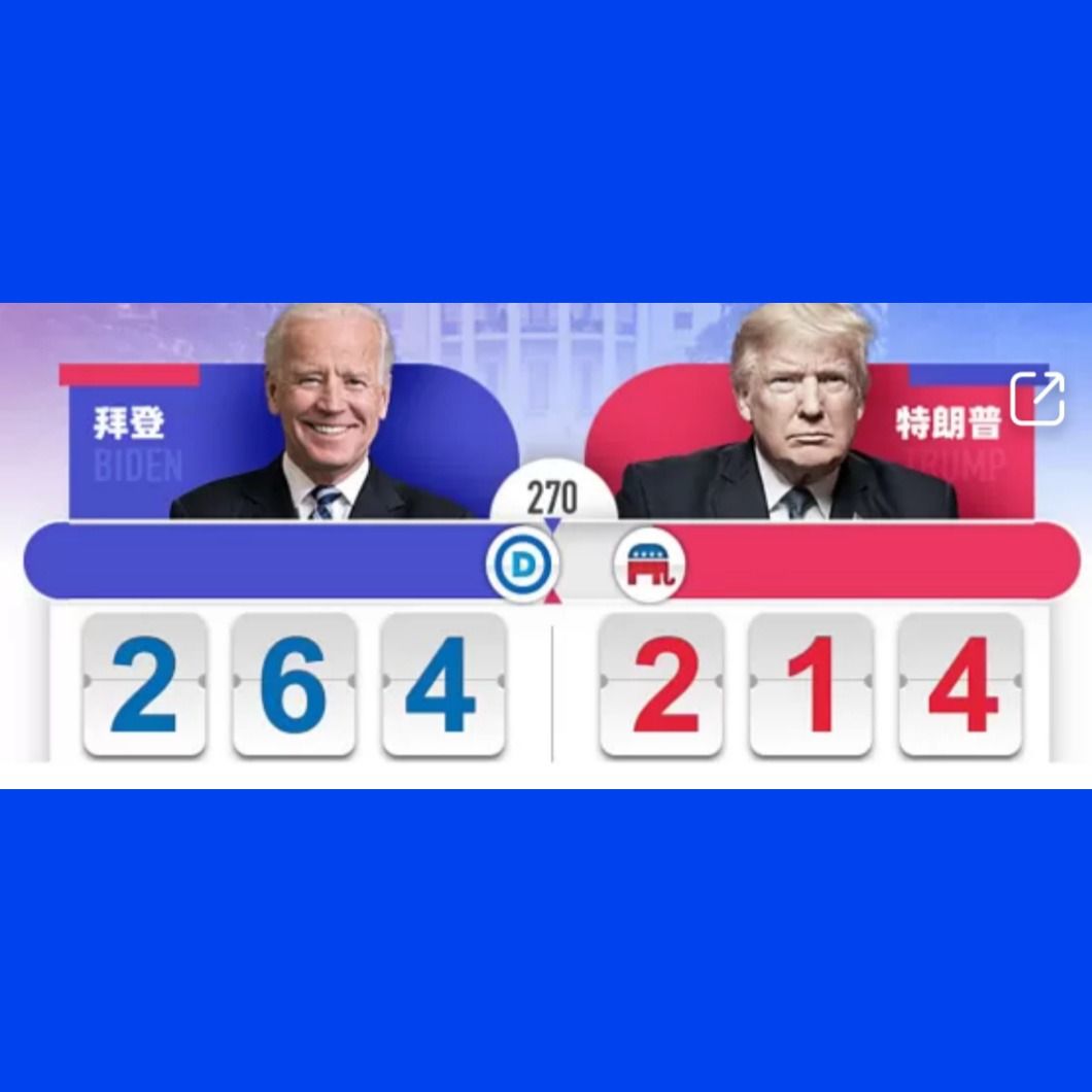 澳大利亞大選選舉結(jié)果_大陸隊臺灣近期結(jié)果選舉的態(tài)度_臺灣六都選舉最新結(jié)果