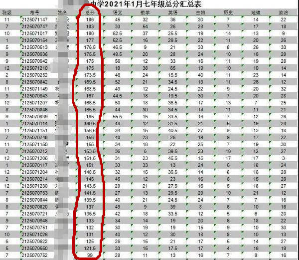 澳洲大學托福要求_阿拉巴馬大學漢茨維爾分校2014托福最低分數要求_托福75分可以申請澳洲