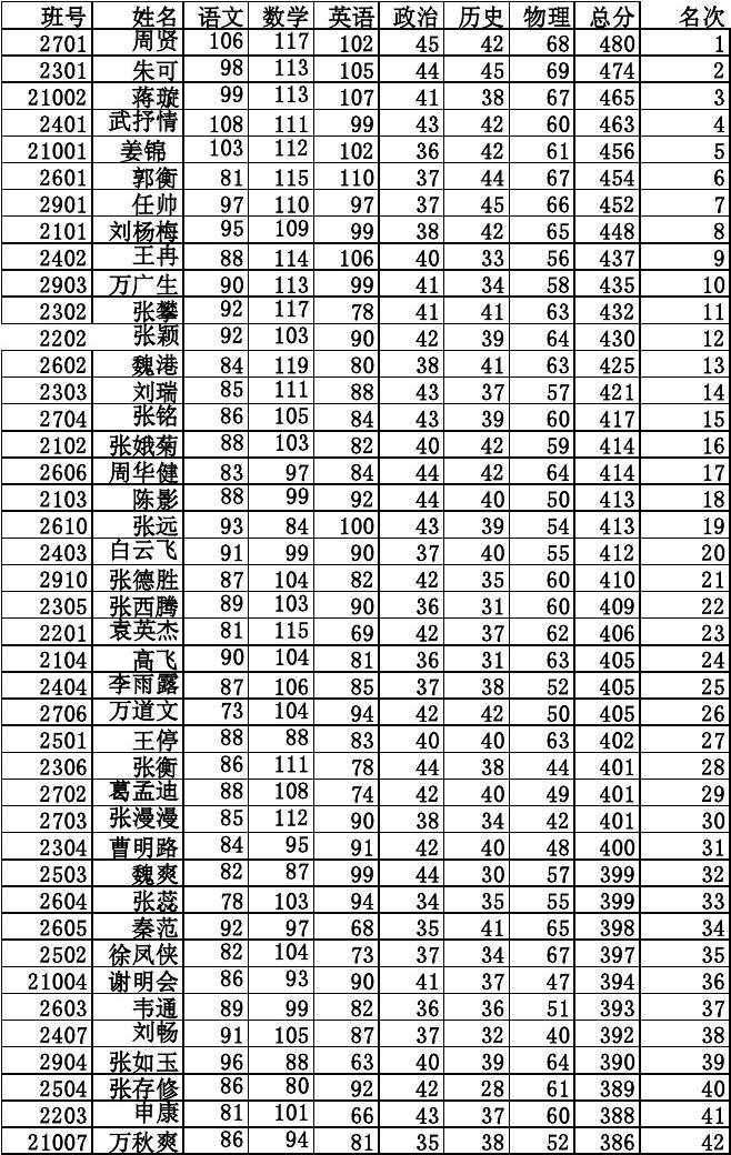 托福75分可以申請澳洲_澳洲大學托福要求_阿拉巴馬大學漢茨維爾分校2014托福最低分數要求