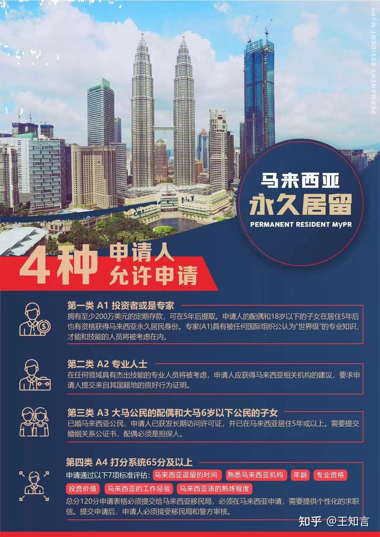 怎樣辦理馬來西亞移民_馬來西亞移民永銘國際_馬來西亞移民有什么政策