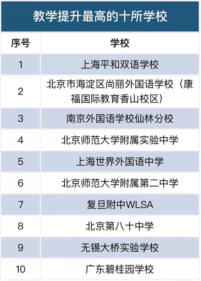 去非州留學考什么_去歐洲留學考雅思還是托福_去美國留學考什么條件