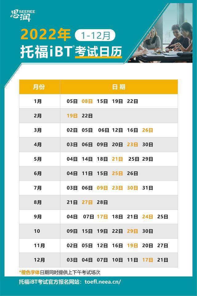 雅思考試時(shí)間安排_(tái)中國(guó)精算師怎么安排考試科目的先后比較合理_移民雅思 考試多少時(shí)間