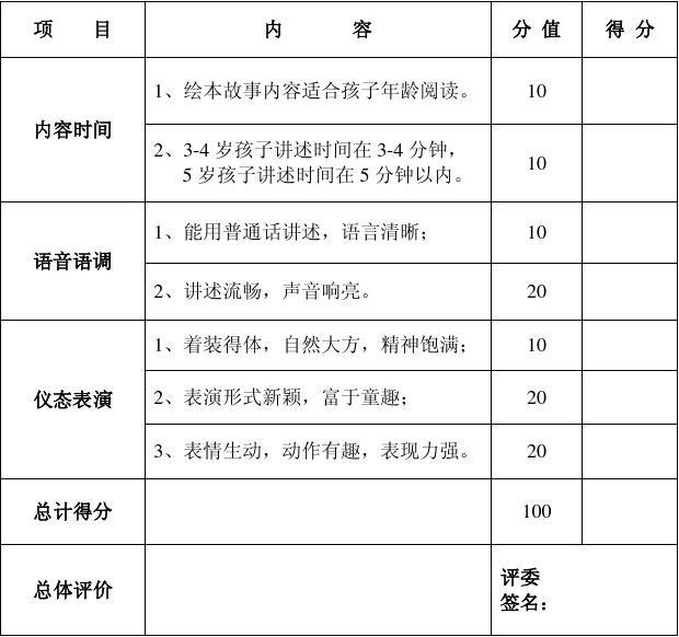 美國摔跤2023最新賽事_2023雅思閱讀評分標準最新要求_雅思g類閱讀評分