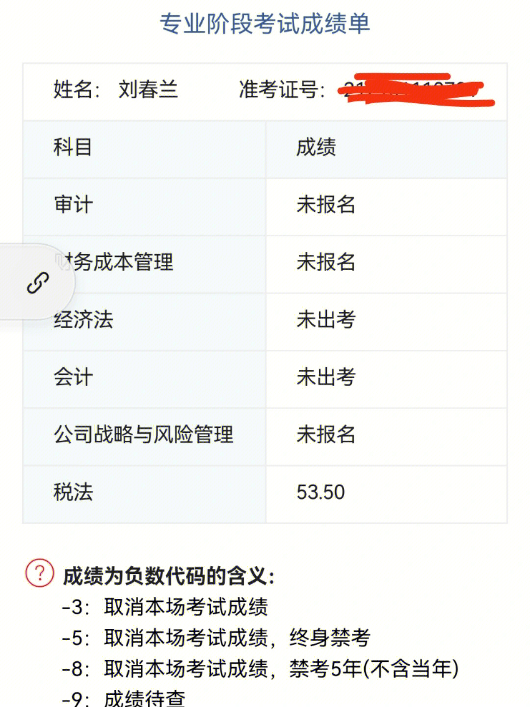 會計中級職稱報名條件_會計初級報名條件_注冊會計師報名條件