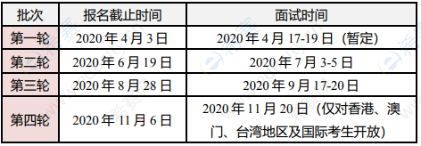 香港教育學院內地招生_香港珠海大學內地招生_香港大學內地招生