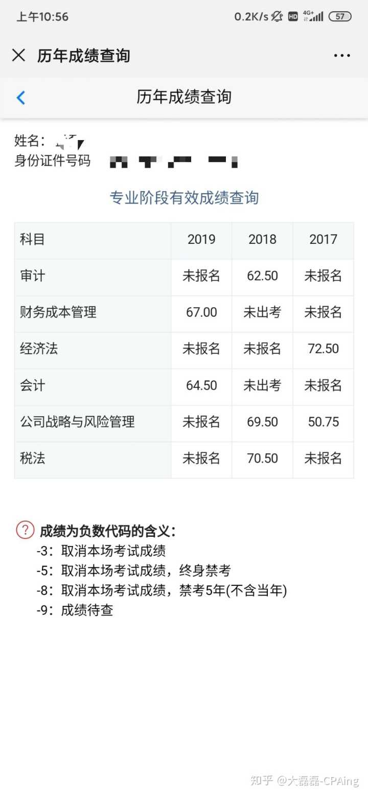 會(huì)計(jì)中級(jí)職稱報(bào)名條件_注冊(cè)會(huì)計(jì)師報(bào)名條件_會(huì)計(jì)初級(jí)報(bào)名條件
