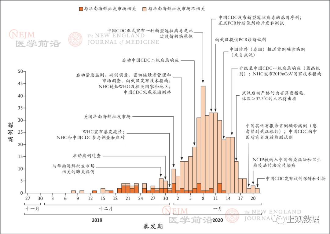 澳大利亞旅游地圖_澳大利亞地圖墨爾本地圖_澳大利亞旅游價格