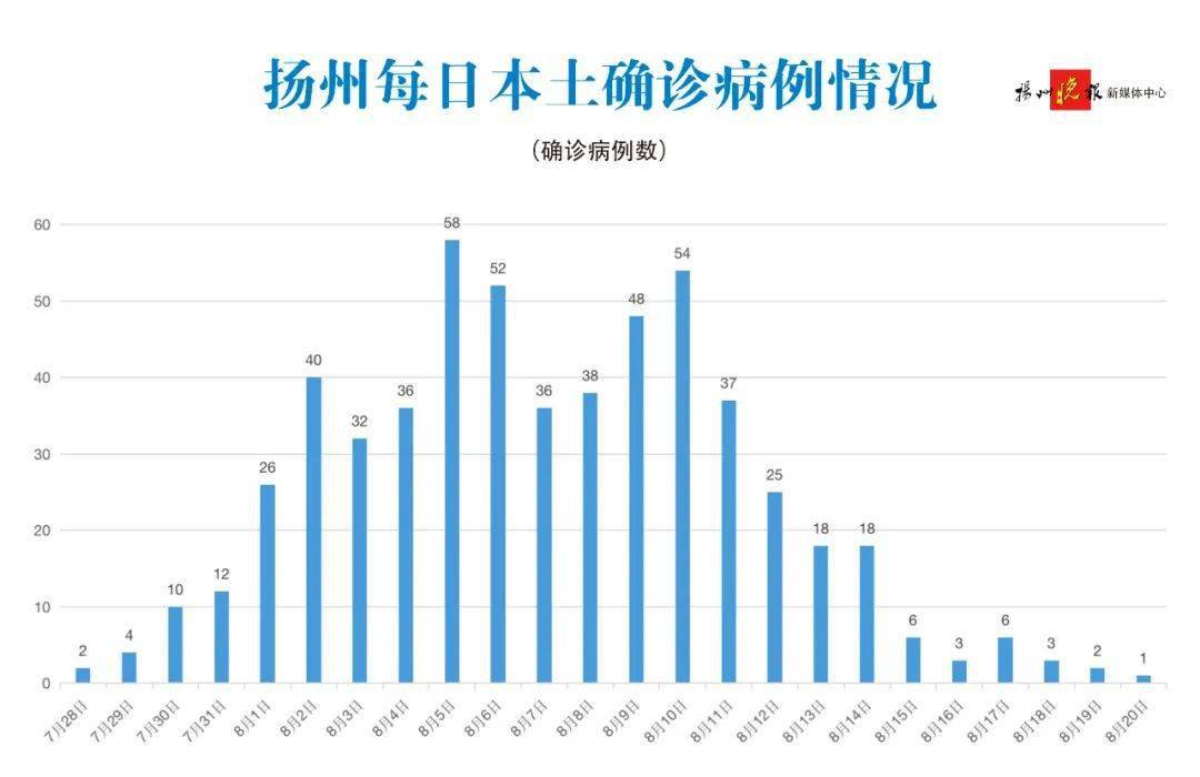 澳大利亞旅游地圖_澳大利亞旅游價格_澳大利亞地圖墨爾本地圖