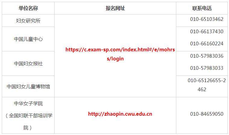 格林威治大學(xué)申請(qǐng)條件及錄取條件_報(bào)考公安院校需要什么條件_軍醫(yī)大學(xué)報(bào)考條件