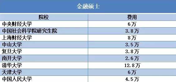從鄭州旅游職業學院到鄭州輕院易斯頓國際美術學院_嫁給愛情小說楚喬奕輕宸若初_鄭州輕工業大學范文楚