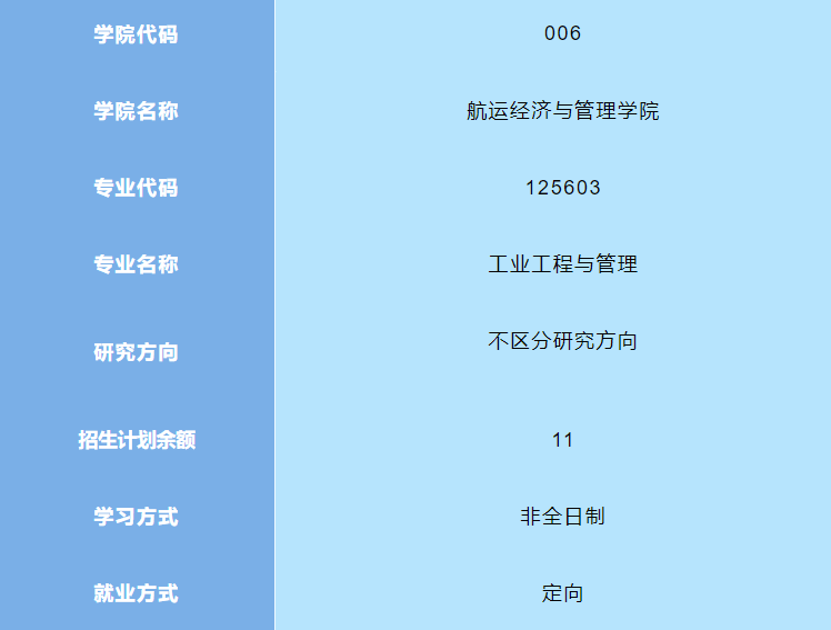 從鄭州旅游職業學院到鄭州輕院易斯頓國際美術學院_嫁給愛情小說楚喬奕輕宸若初_鄭州輕工業大學范文楚