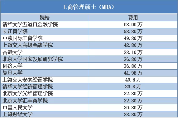 嫁給愛情小說楚喬奕輕宸若初_從鄭州旅游職業學院到鄭州輕院易斯頓國際美術學院_鄭州輕工業大學范文楚