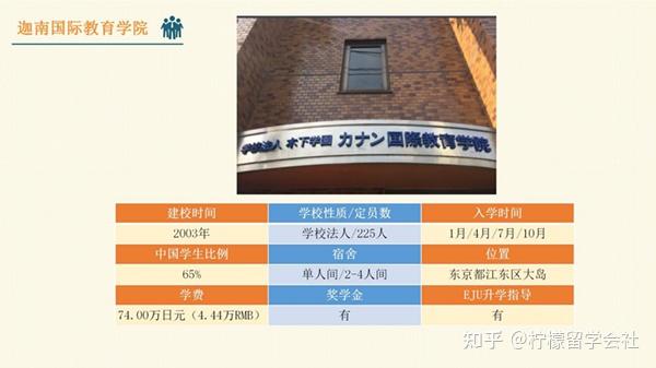 申請韓國留學的條件_申請留學條件_畢業兩年能申請美國碩士留學條件
