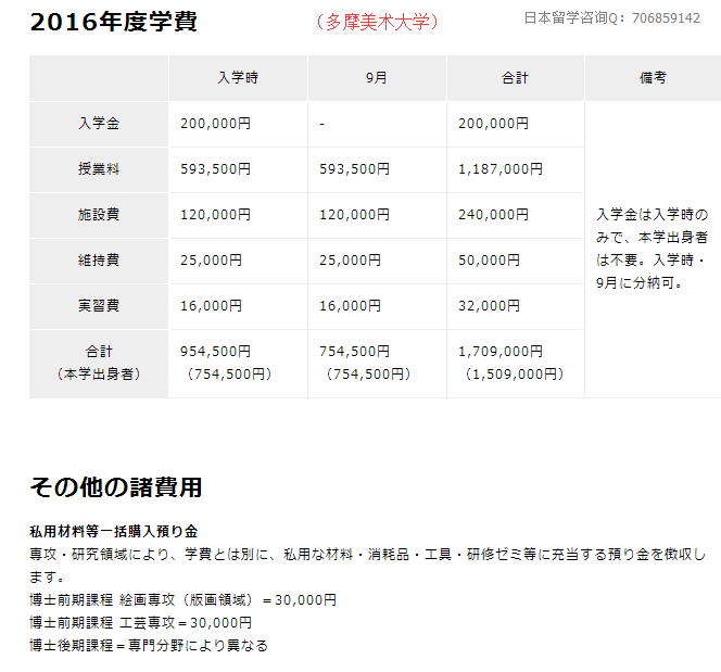 申請韓國留學的條件_畢業兩年能申請美國碩士留學條件_申請留學條件