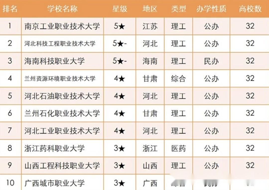 楚陽和莫輕舞在一起了_鄭州輕工業大學范文楚_楚喬奕輕宸嫁給愛情